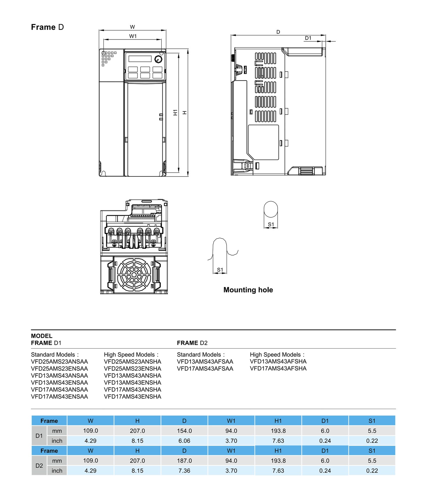 جدول ابعاد اینورتر دلتا VFD MS300